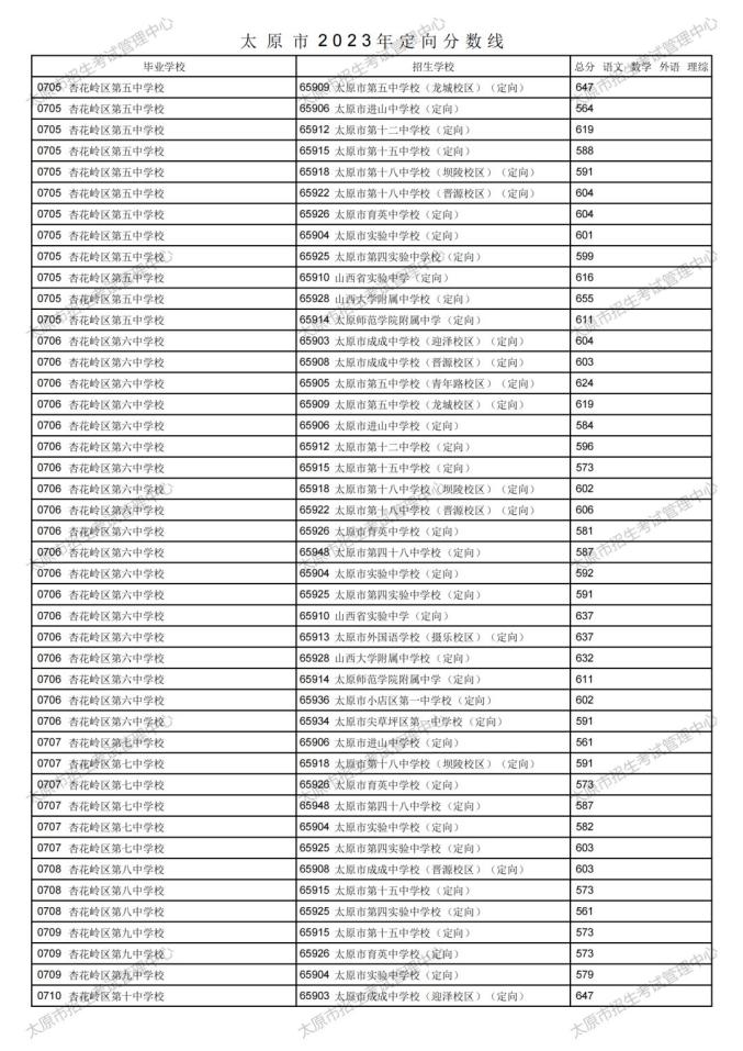 环球体育HQBET下载V4.8专业版