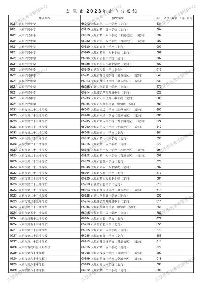 华康勘亭流W9