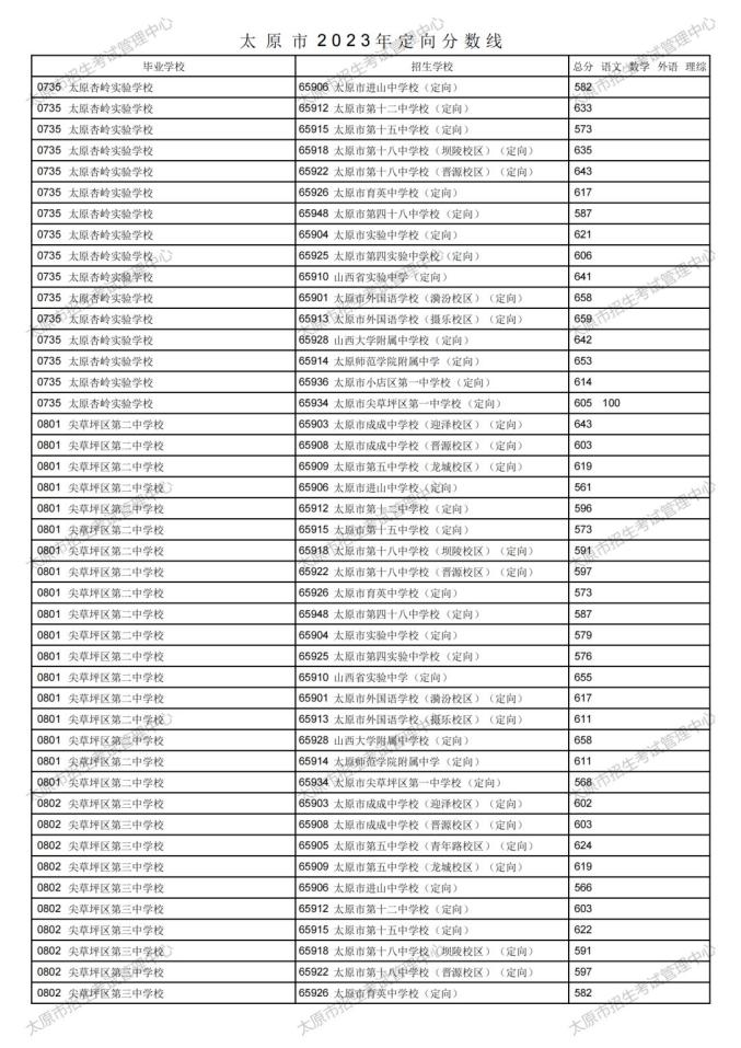 河南汽车维修平台APP