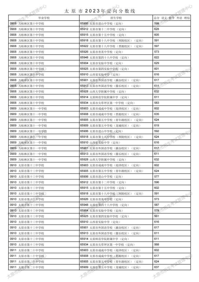bobty体网页版V2.2专业版