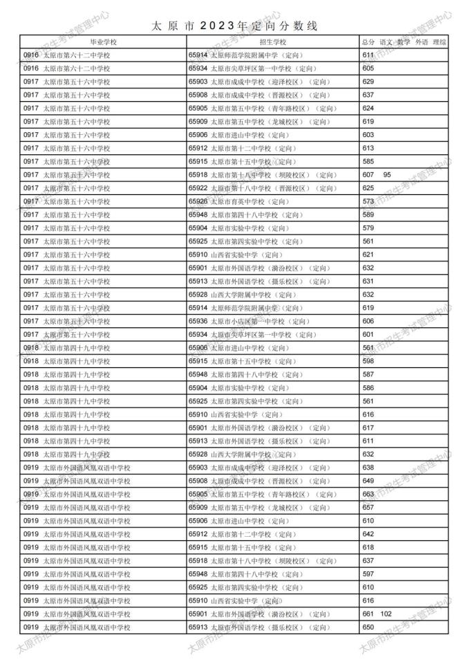 小霸王游戏合集