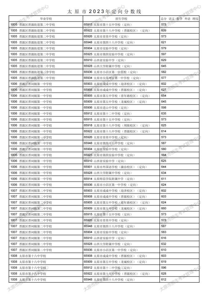 灵魂筹码2025版赌徒合作修复牌座场景