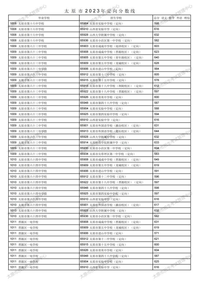 奇亿娱乐app 2025最新版 社交互动场景