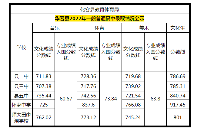 必发BF88唯一官网V9.3专业版