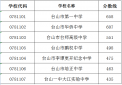 eman安卓版