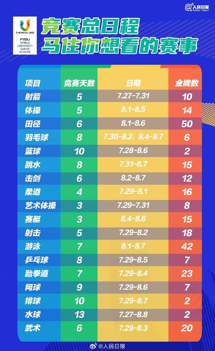 cf下载官方(穿越火线官方下载器)