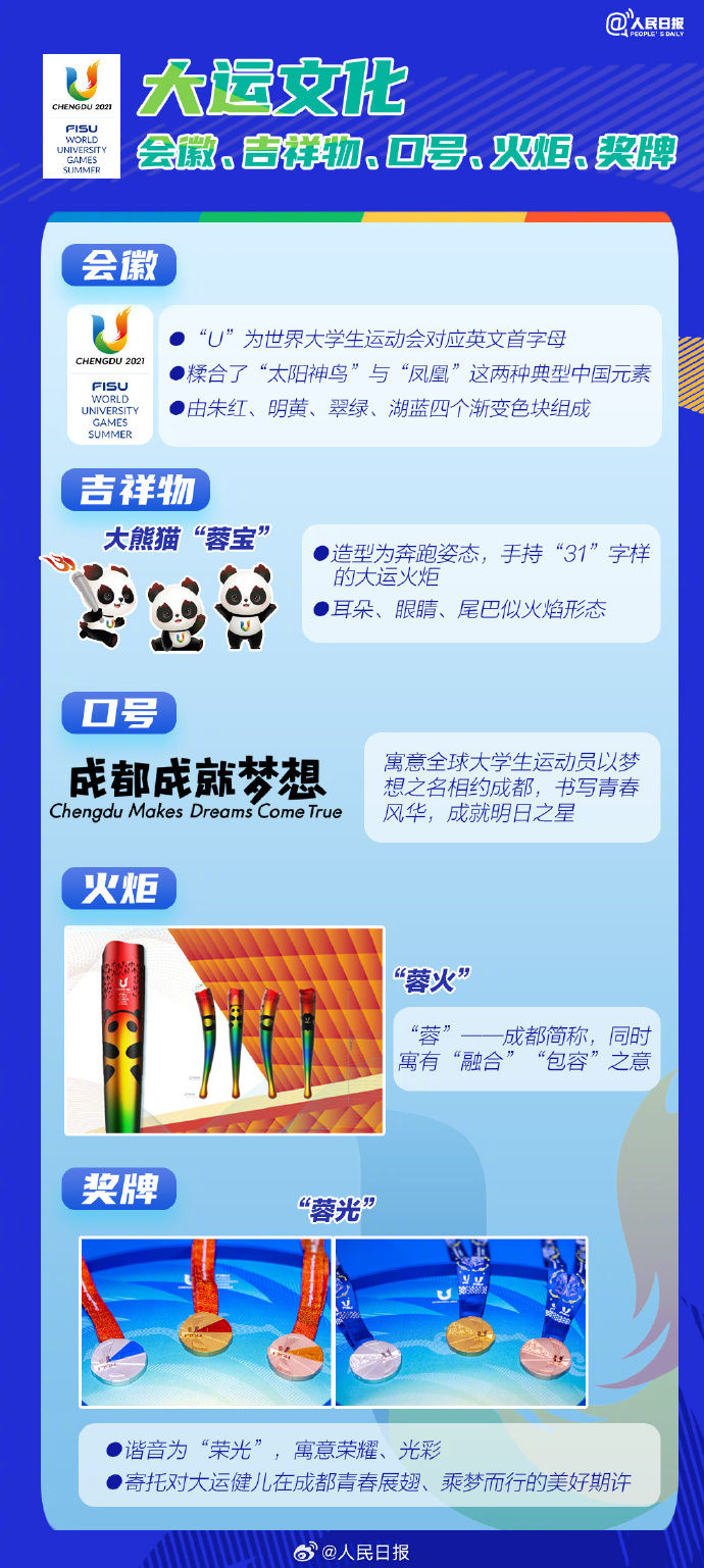 kangle web服务器开发版