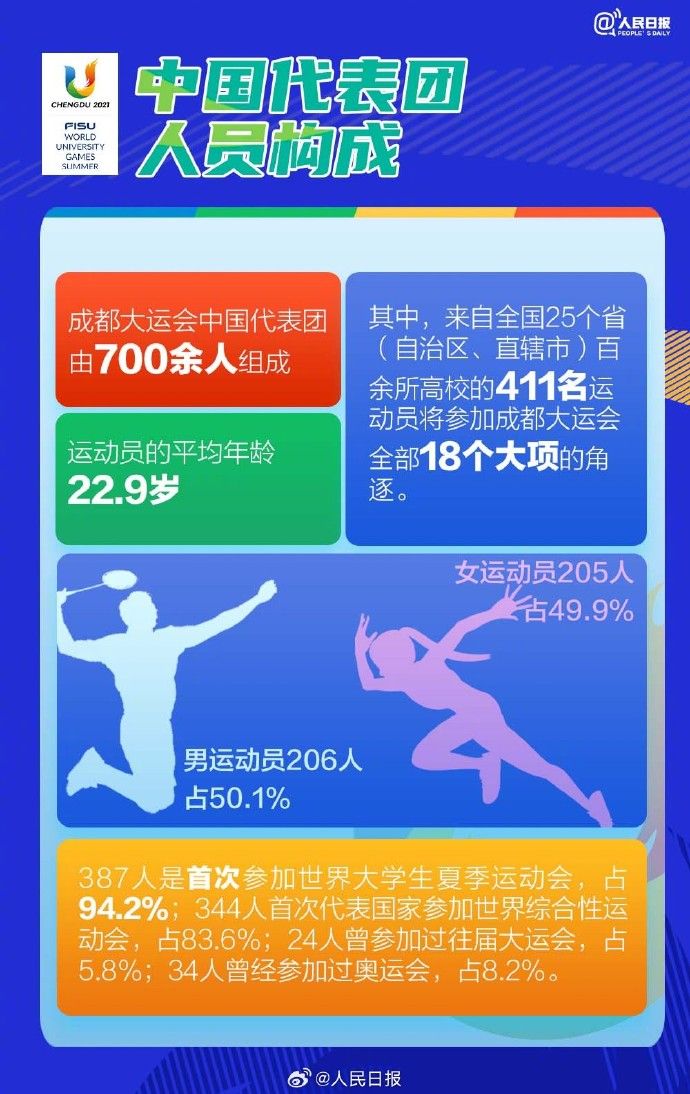 三星Kies for Mac