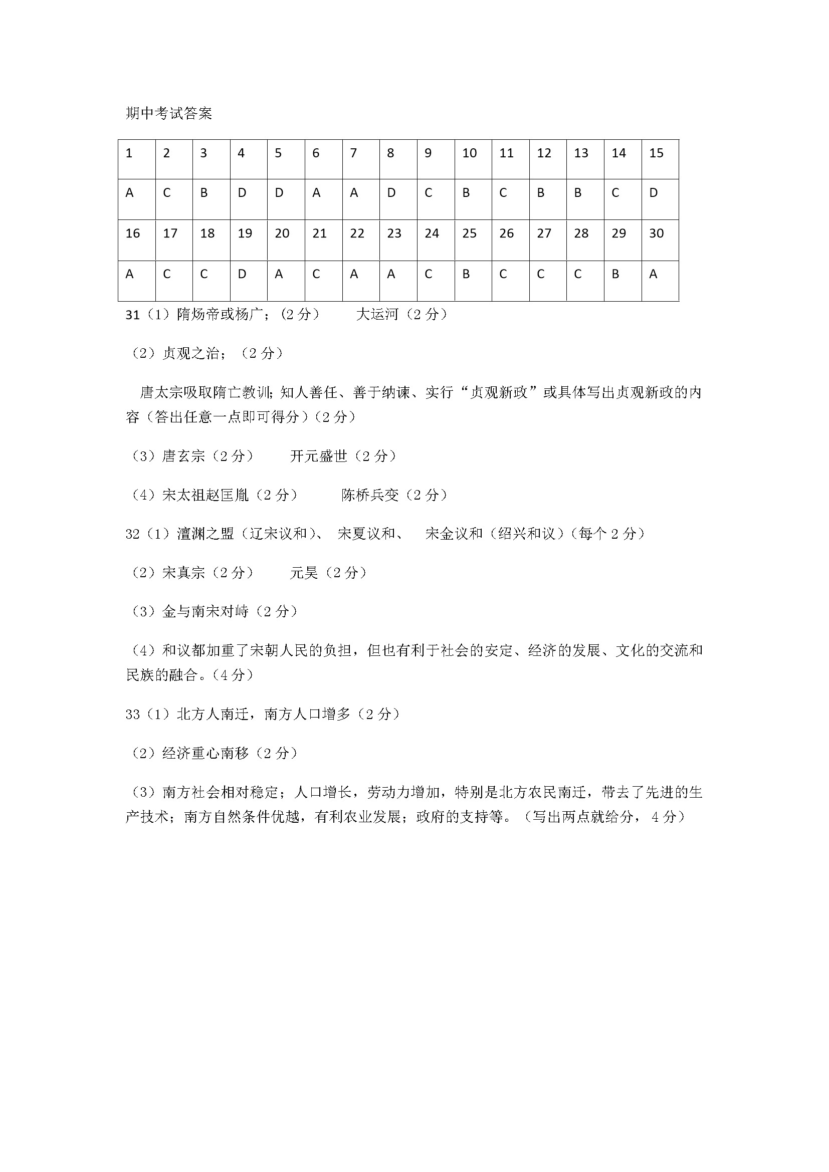 小熊洗车APP