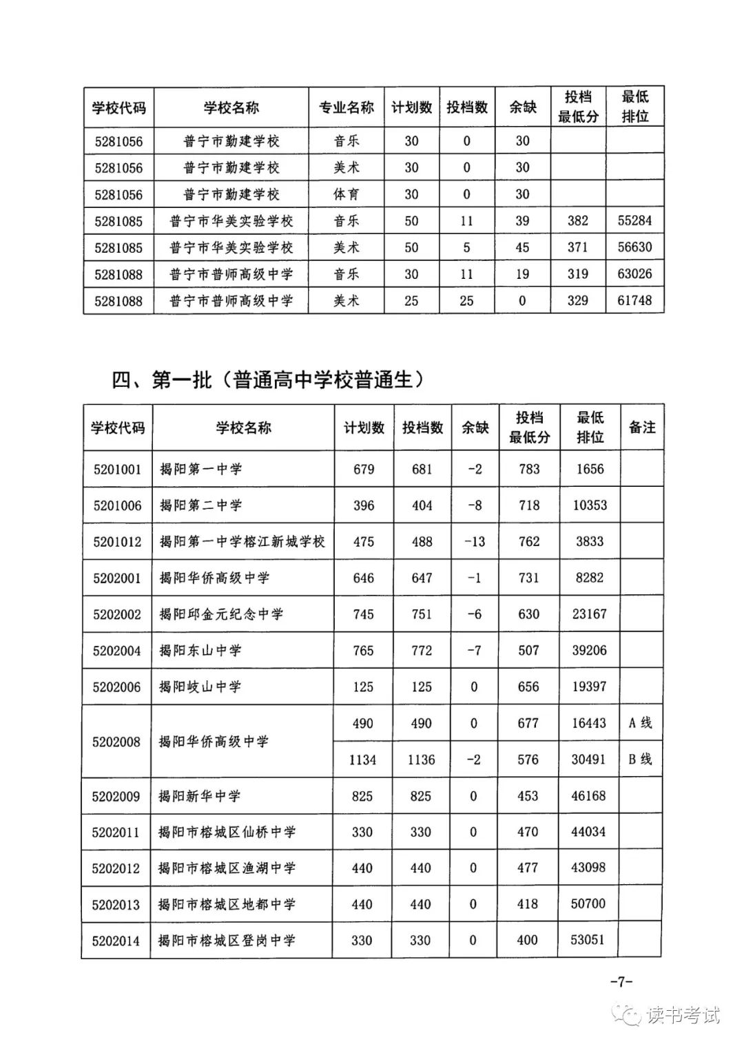 贵州药材APP