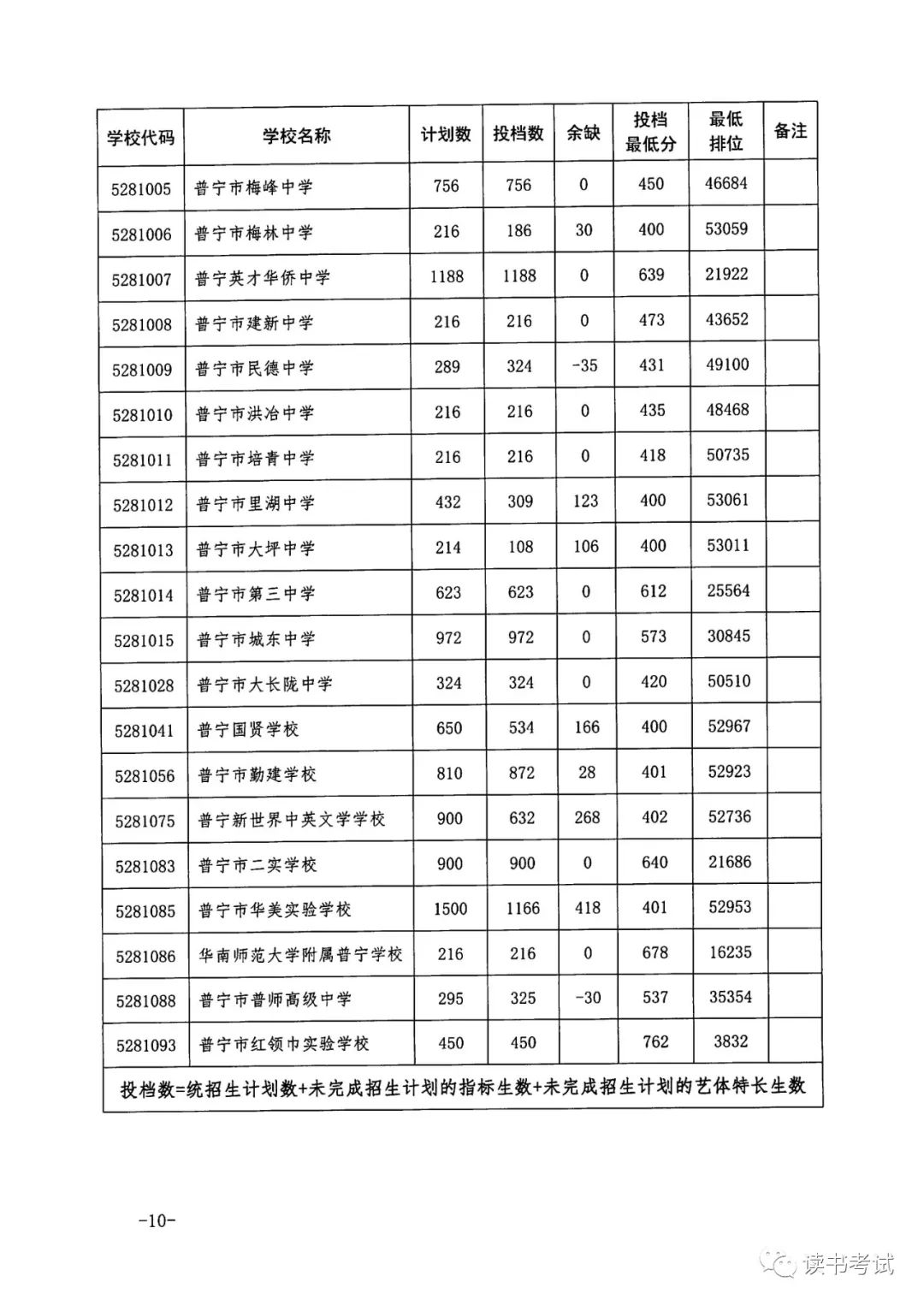 eman安卓版