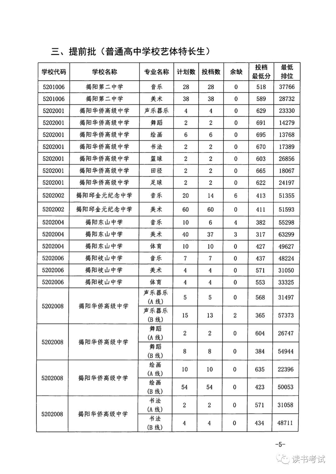 qq影音3.2 迷你版
