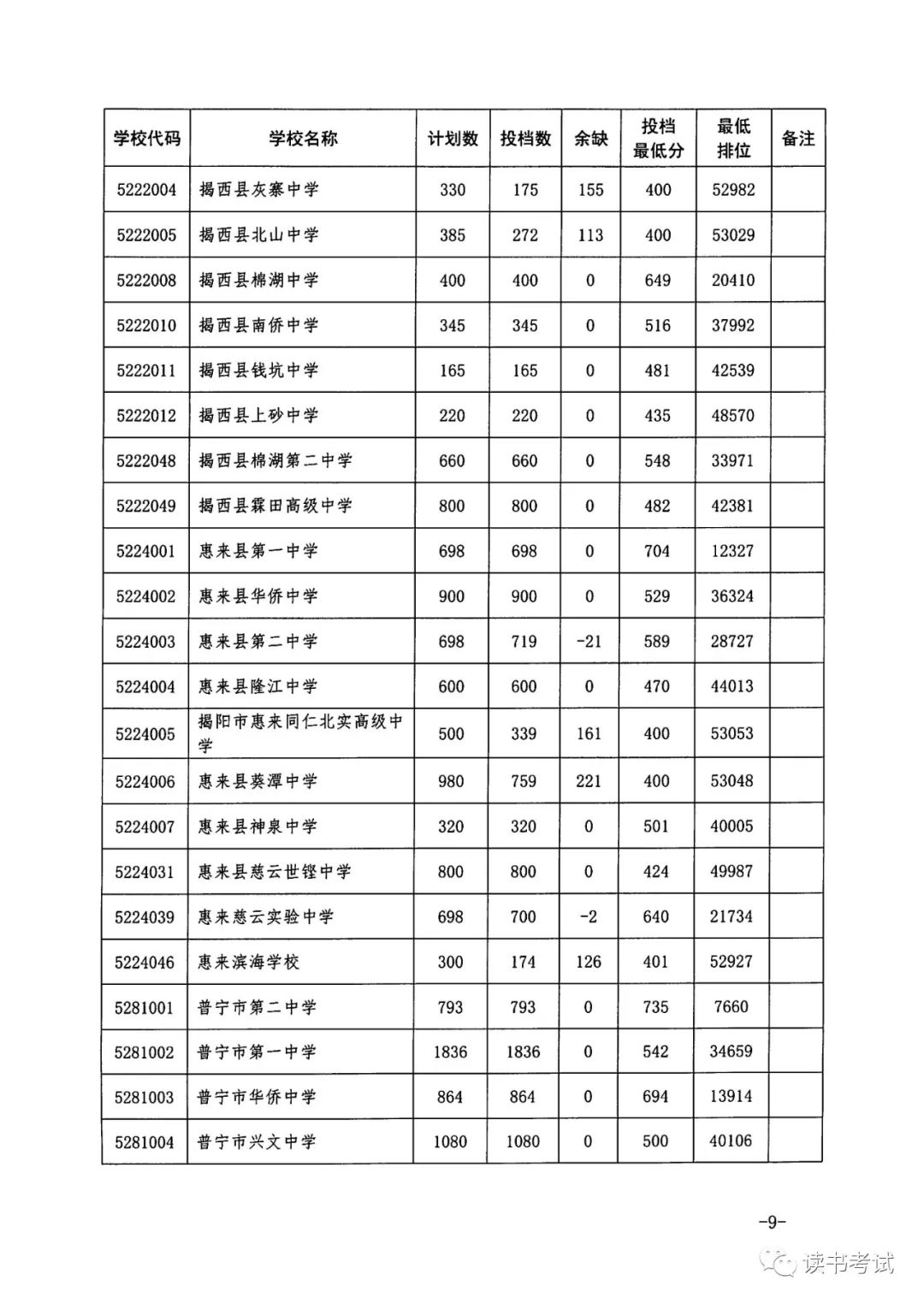金桥简粗黑