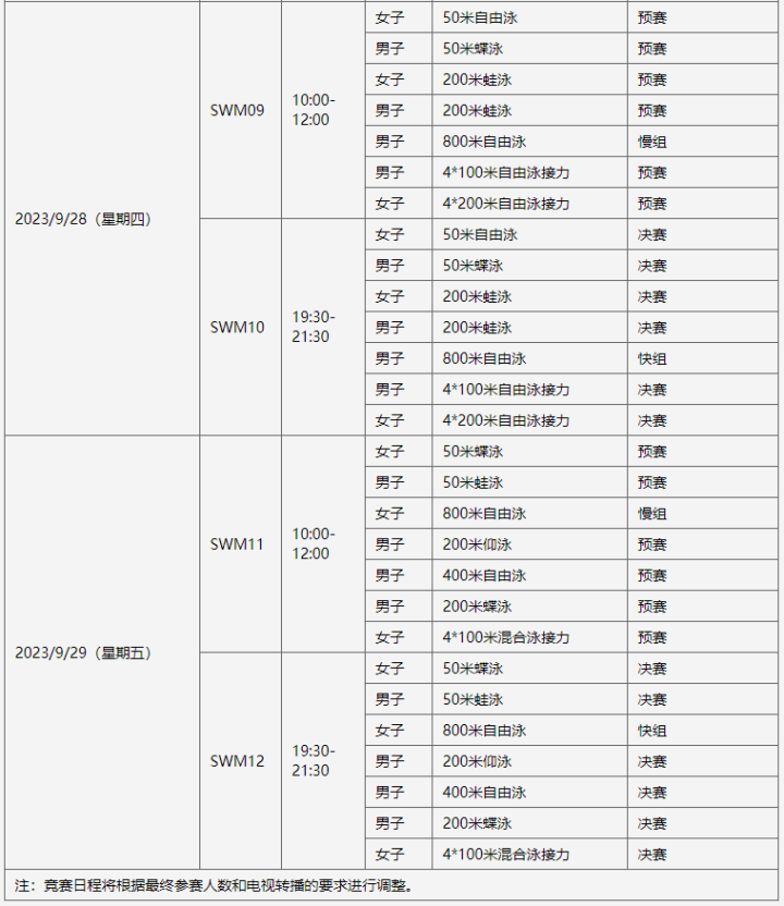 kaiyun体育app官网下载是否需要付费V5.8专业版
