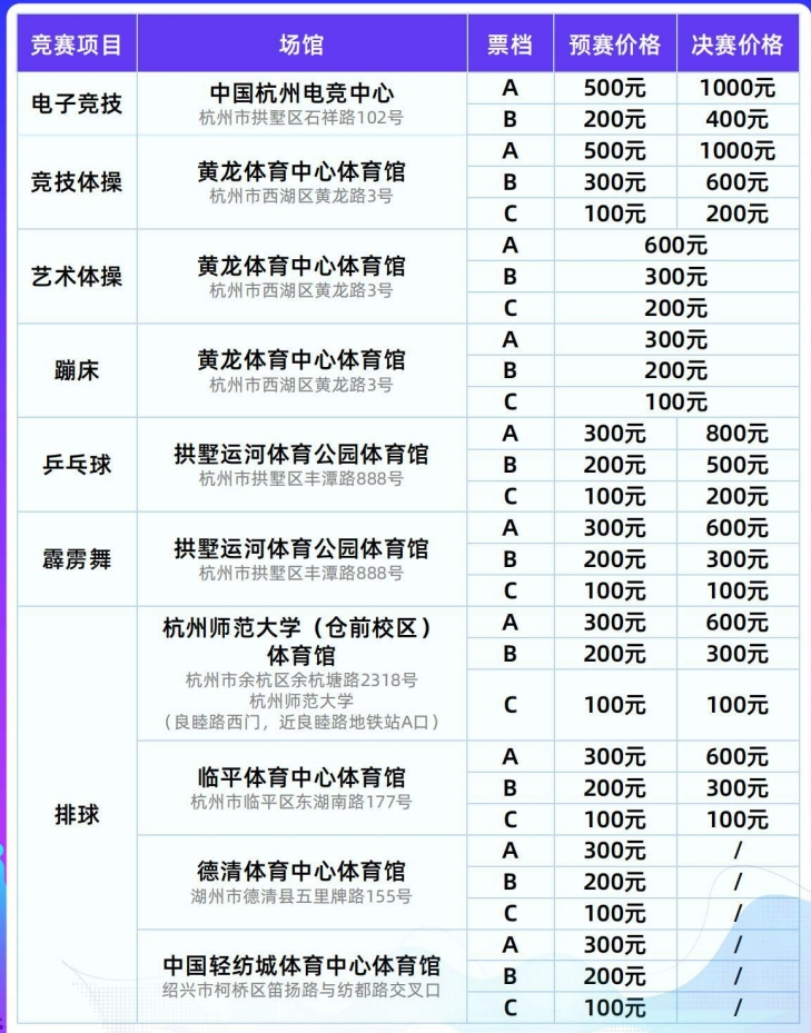 恶意软件清除工具