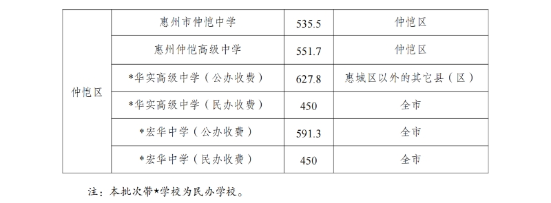 kaiyun体育中国