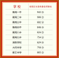 华康黑体W7宽汉音下L for mac