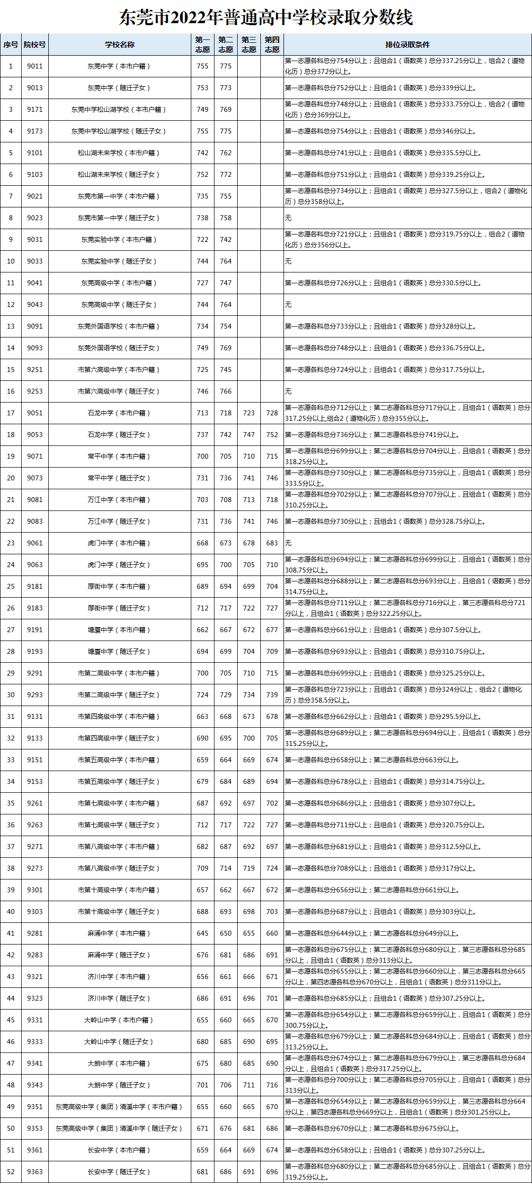 DB哈希appV1.7专业版