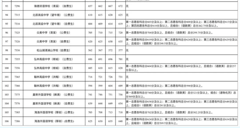 河南汽车维修平台APP