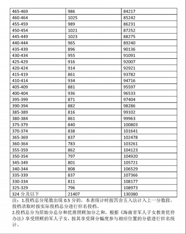 开云app在线入口V8.2专业版