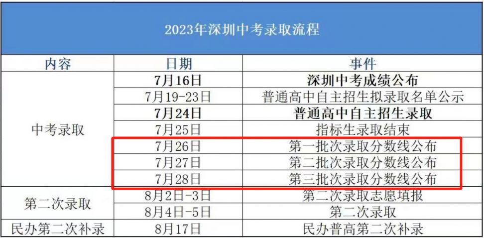 博狗网站V6.6专业版