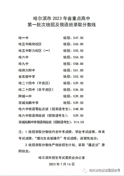 小熊洗车APP