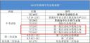 ob欧宝appV4.6专业版