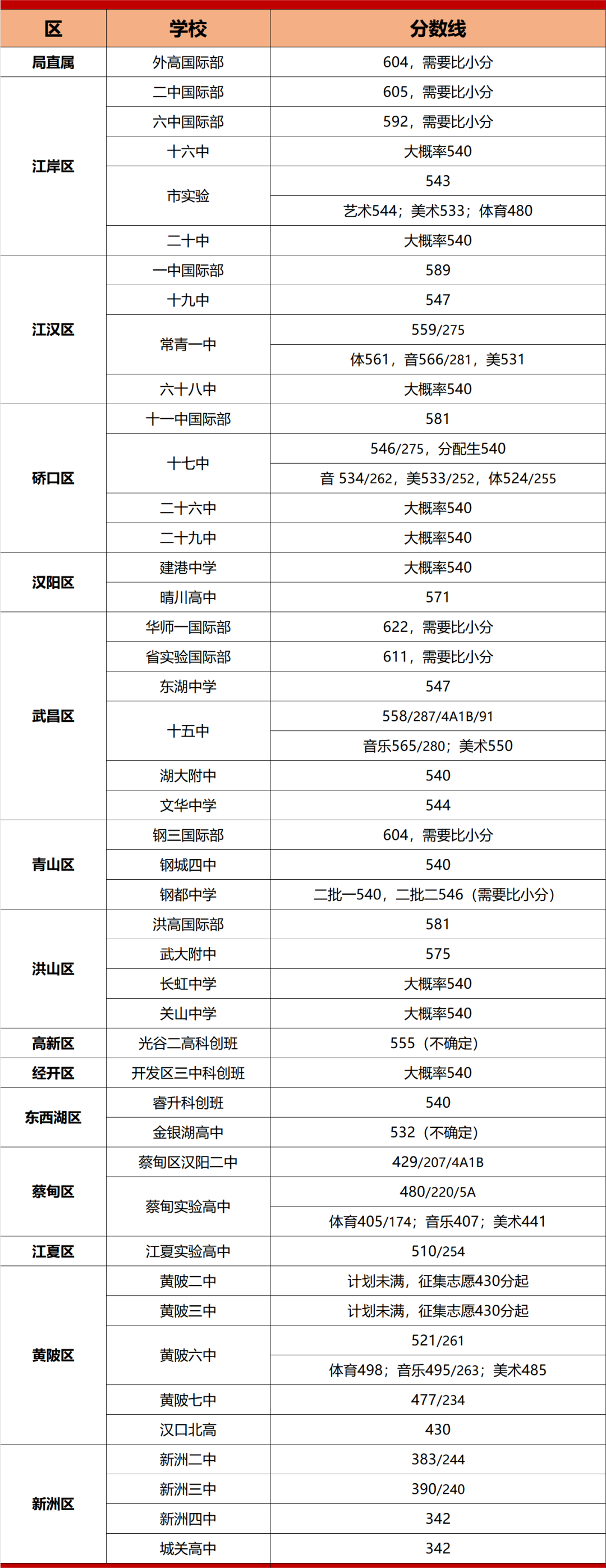 918旗舰厅V4.5专业版