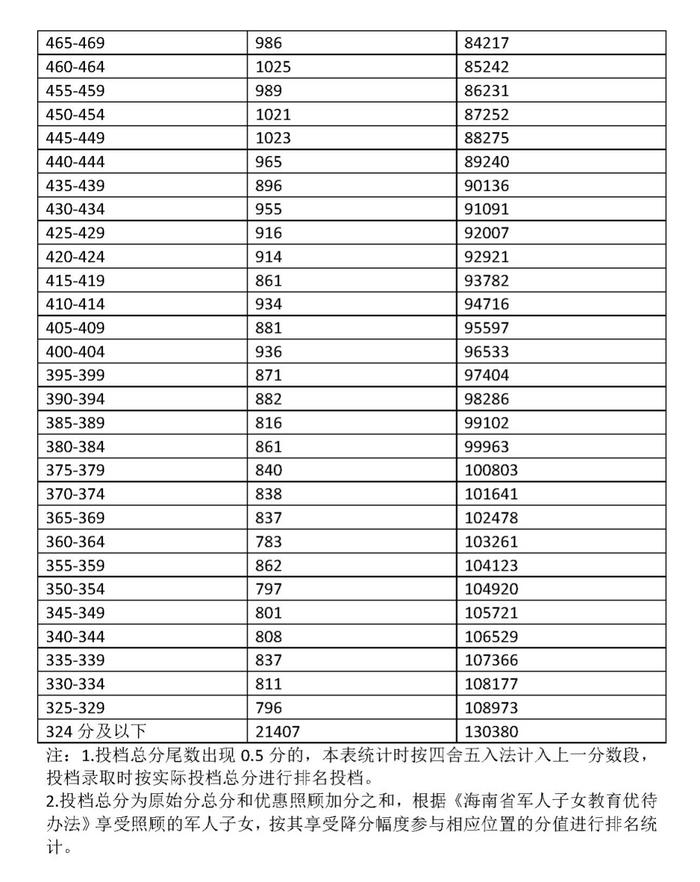 ky66APPV2.2专业版