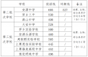 梦游影视