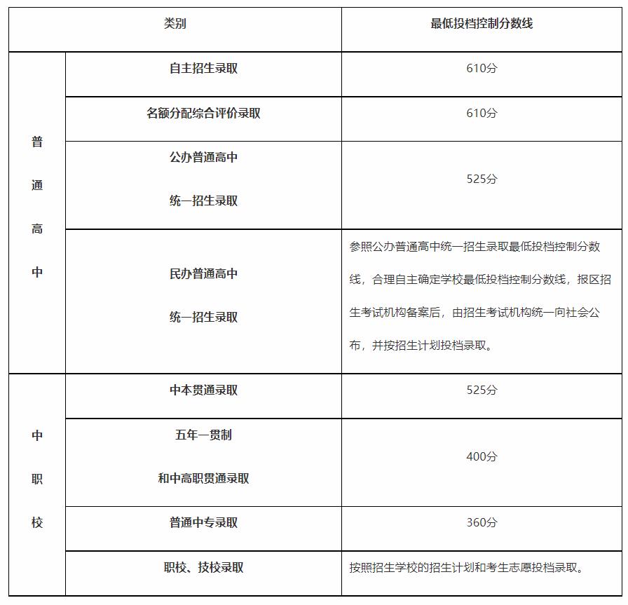 Epson爱普生532打印机驱动