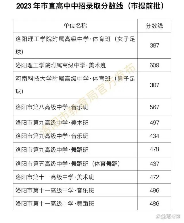 清华紫光M800u扫描仪驱动