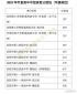 kaiyun.cn登录入口登录app下载安装2025最新版三人小队战斗画面