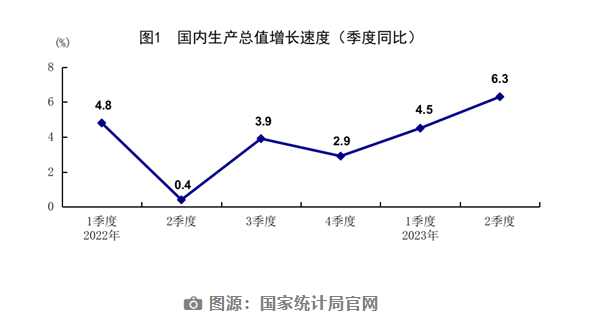 完美真人app安卓版二维码