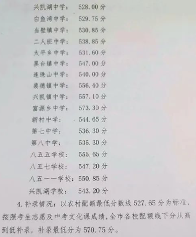 小熊洗车APP