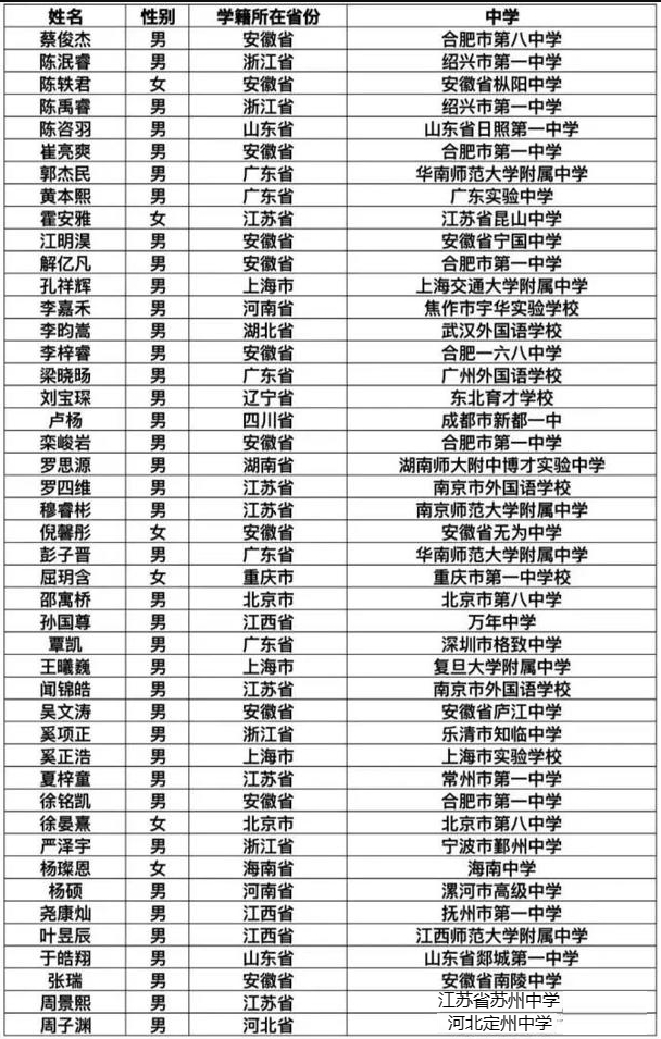 贵州药材APP