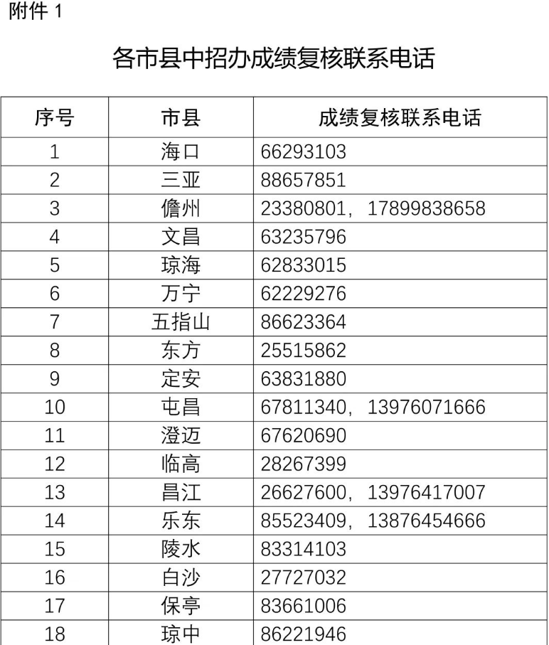 赏金国际app安卓版二维码