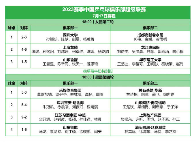 植物大战僵尸花园战争2025版游戏场景截图