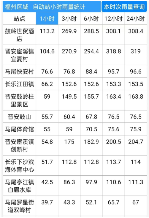 kq.cc入口V3.4专业版
