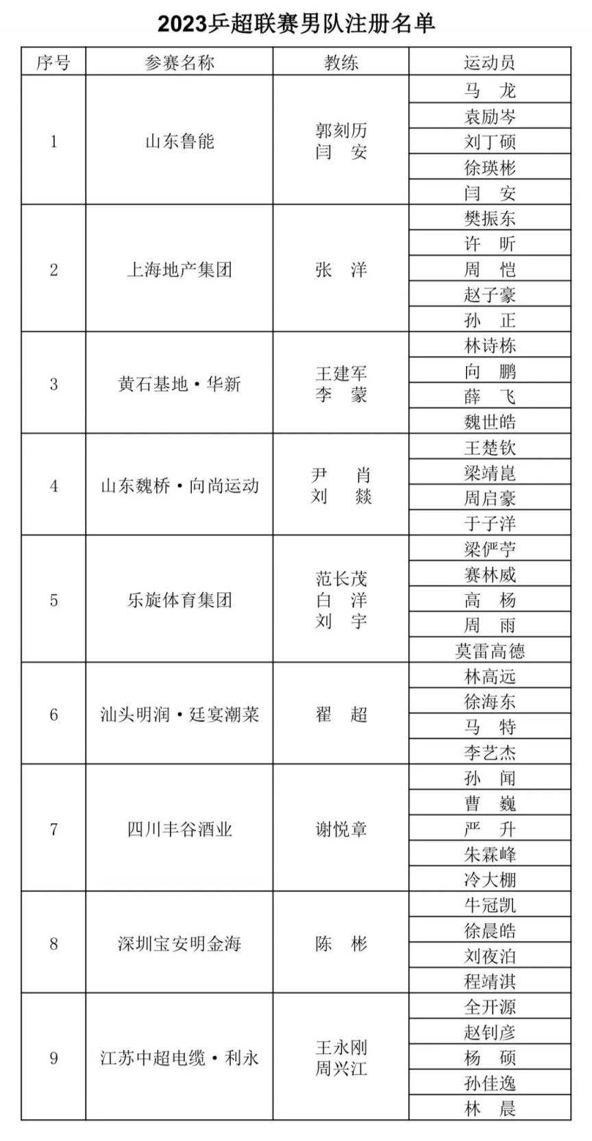 文鼎细仿宋简字体