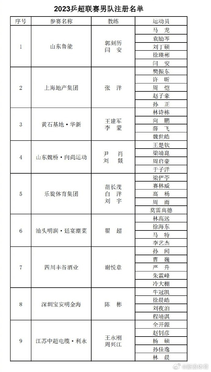 亿万appV9.5专业版