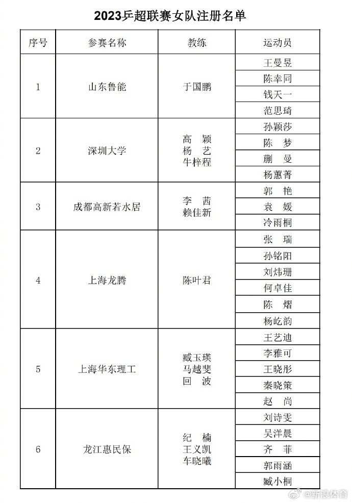 宝石风暴appV5.8专业版