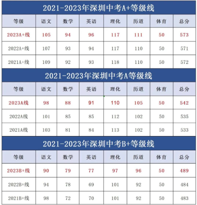 am82025最新版英雄共鸣特效展示