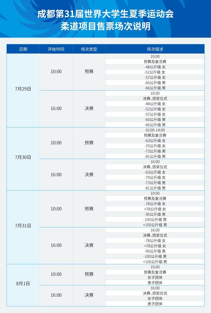 kai云体育app官网登录V6.2专业版