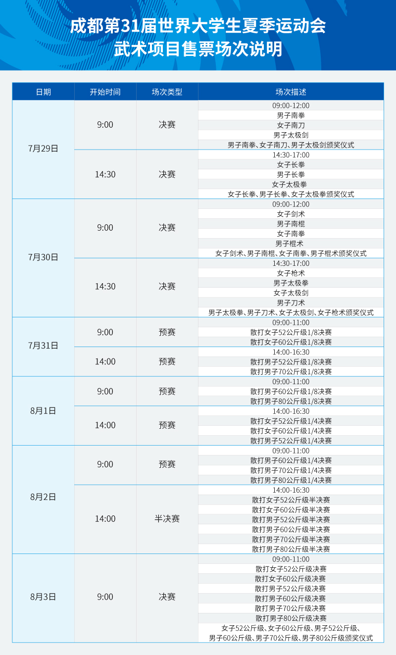 大文学