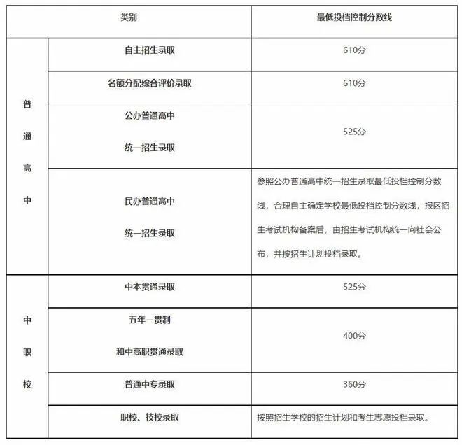 幸福宝app安卓版二维码
