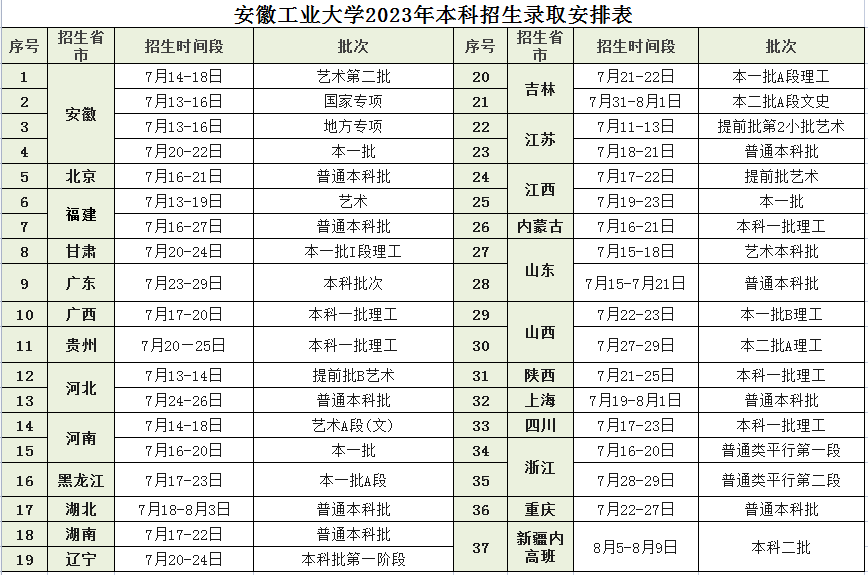超凡国际app