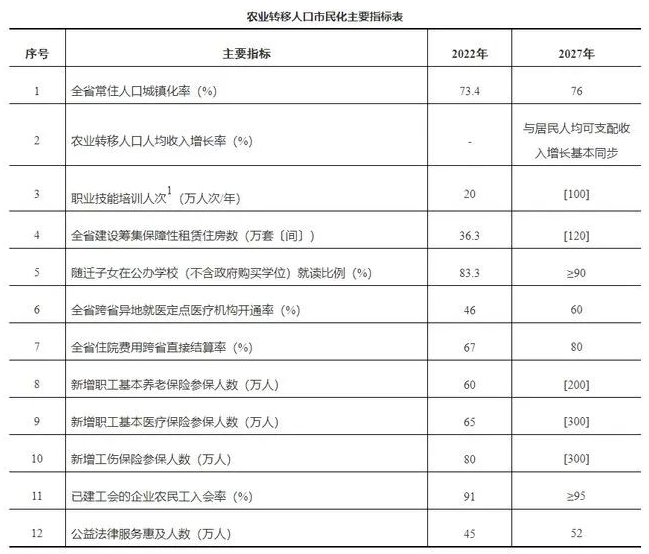 yaboapp注册V2.9专业版