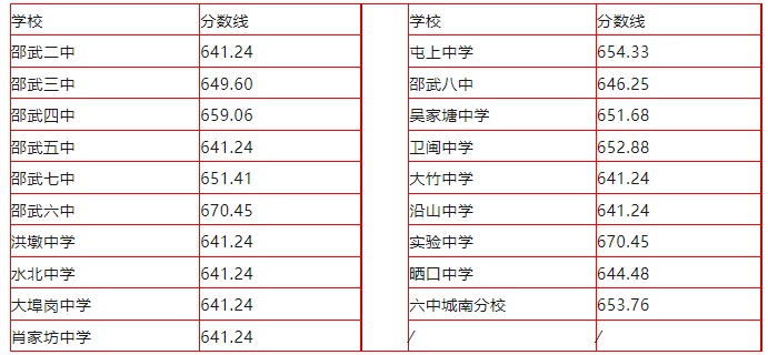 皇冠体彩appV7.4专业版