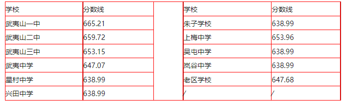 河南汽车维修平台APP